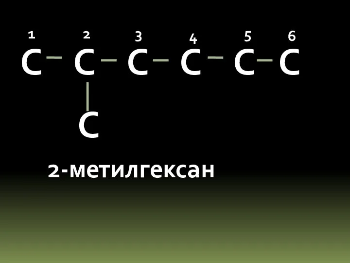 С С С С С С С 2-метилгексан 1 2 3 4 5 6