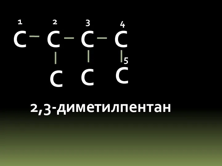 С С С С С 2,3-диметилпентан 1 2 3 4 С С 5