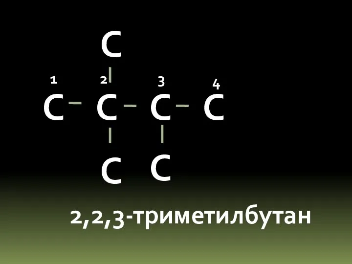 С С С С С 2,2,3-триметилбутан 1 2 3 4 С С