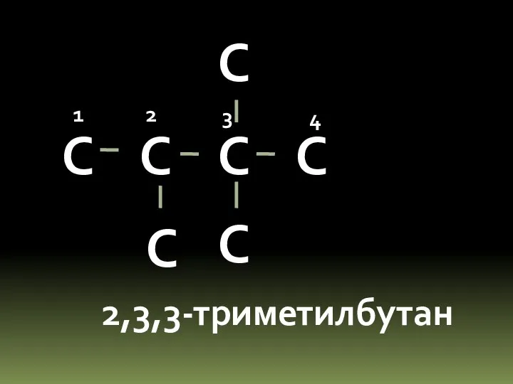 С С С С С 2,3,3-триметилбутан 1 2 3 4 С С