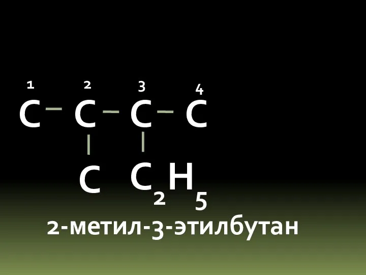 С С С С С 2-метил-3-этилбутан 1 2 3 4 С2Н5