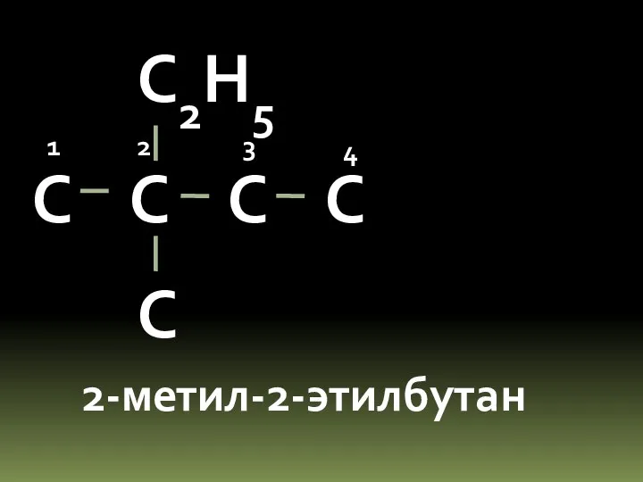 С С С С С 2-метил-2-этилбутан 1 2 3 4 С2Н5