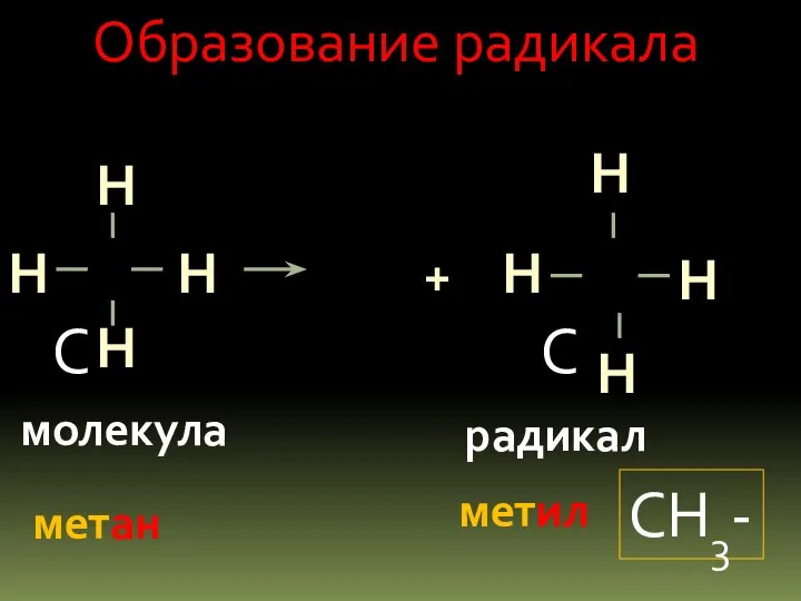 Образование радикала С + СН3- H H H H H H