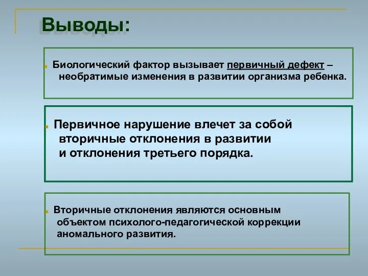 Выводы: Биологический фактор вызывает первичный дефект – необратимые изменения в развитии