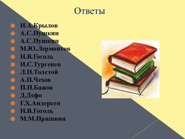 Ответы И.А.Крылов А.С.Пушкин А.С.Пушкин М.Ю.Лермонтов Н.В.Гоголь И.С.Тургенев Л.Н.Толстой А.П.Чехов П.П.Бажов Д.Дефо Г.Х.Андерсен Н.В.Гоголь М.М.Пришвин