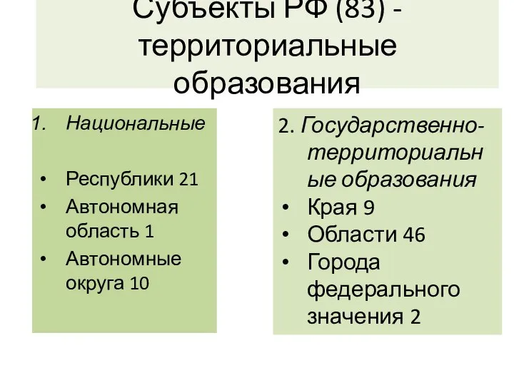 Субъекты РФ (83) - территориальные образования Национальные Республики 21 Автономная область