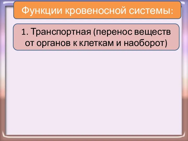 Функции кровеносной системы: 1. Транспортная (перенос веществ от органов к клеткам и наоборот)