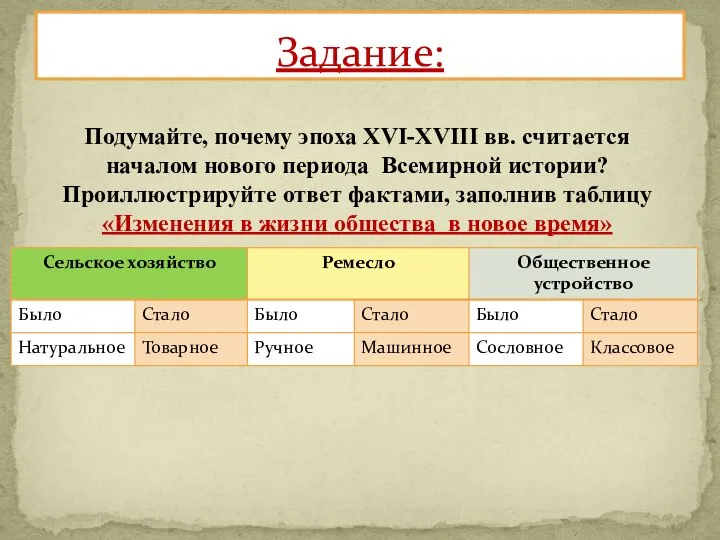 Задание: Подумайте, почему эпоха XVI-XVIII вв. считается началом нового периода Всемирной