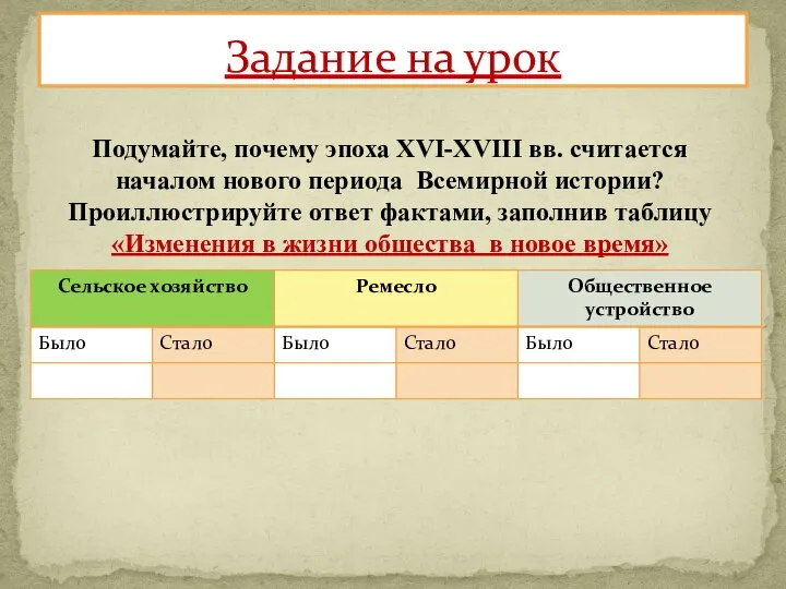 Задание на урок Подумайте, почему эпоха XVI-XVIII вв. считается началом нового