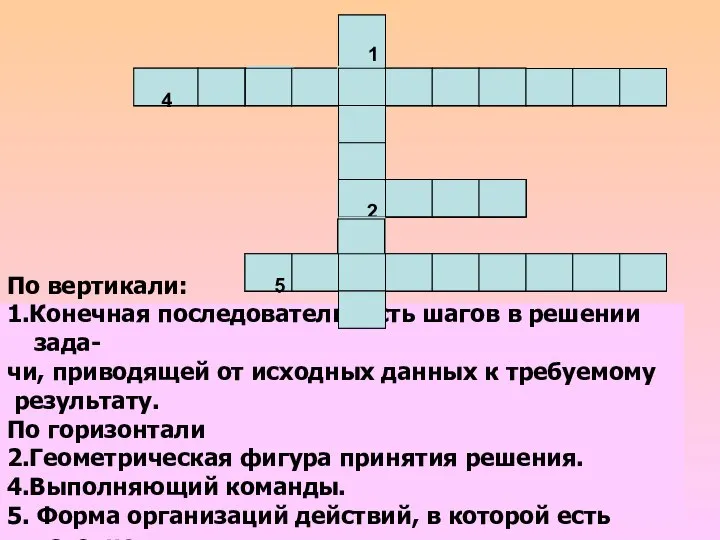 По вертикали: 1.Конечная последовательность шагов в решении зада- чи, приводящей от