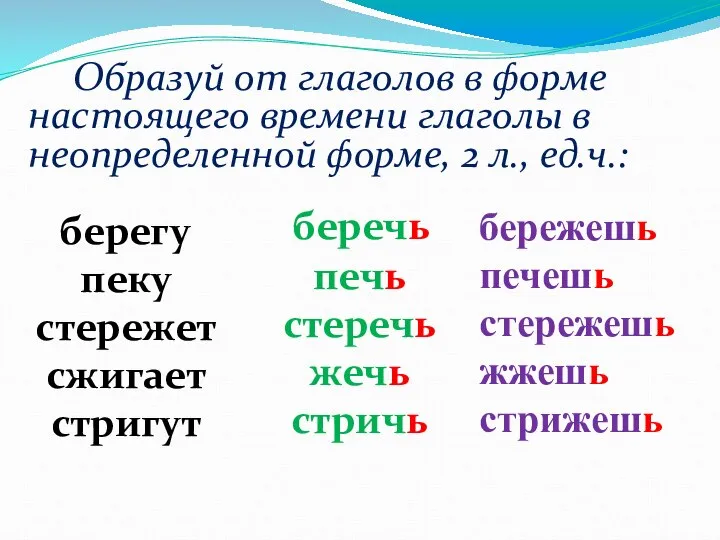 Образуй от глаголов в форме настоящего времени глаголы в неопределенной форме,