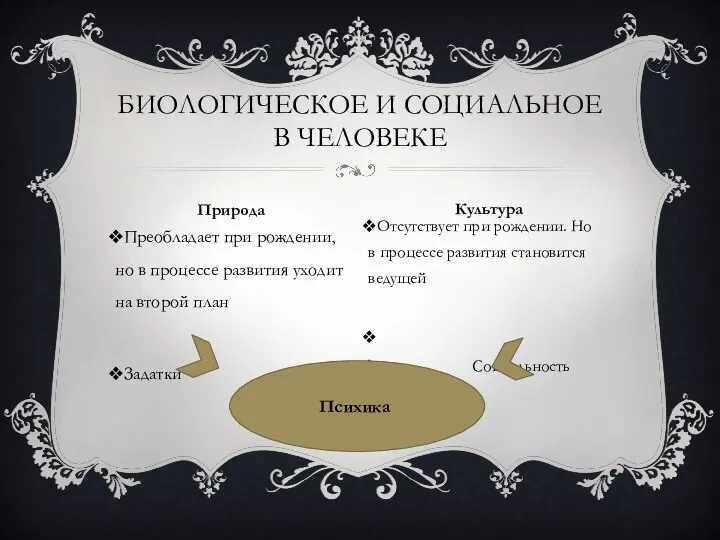 Преобладает при рождении, но в процессе развития уходит на второй план