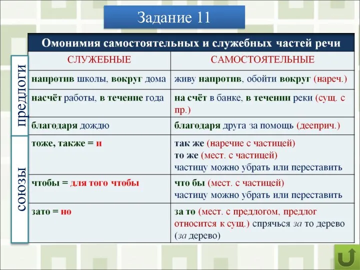 Задание 11 предлоги союзы