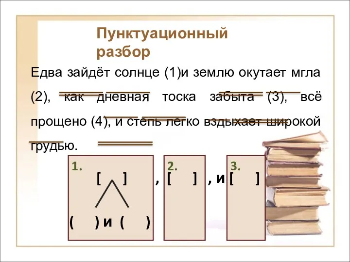 3. 2. 1. Пунктуационный разбор Едва зайдёт солнце (1)и землю окутает