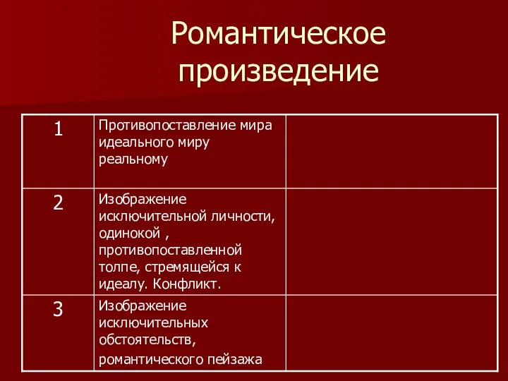 Романтическое произведение