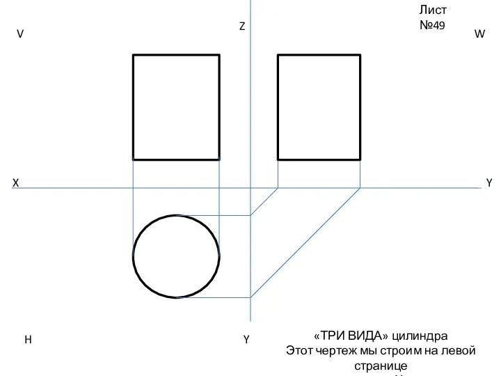 «ТРИ ВИДА» цилиндра Этот чертеж мы строим на левой странице чертежа