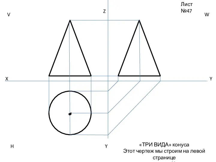 «ТРИ ВИДА» конуса Этот чертеж мы строим на левой странице чертежа