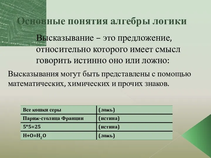 Основные понятия алгебры логики Высказывание – это предложение, относительно которого имеет