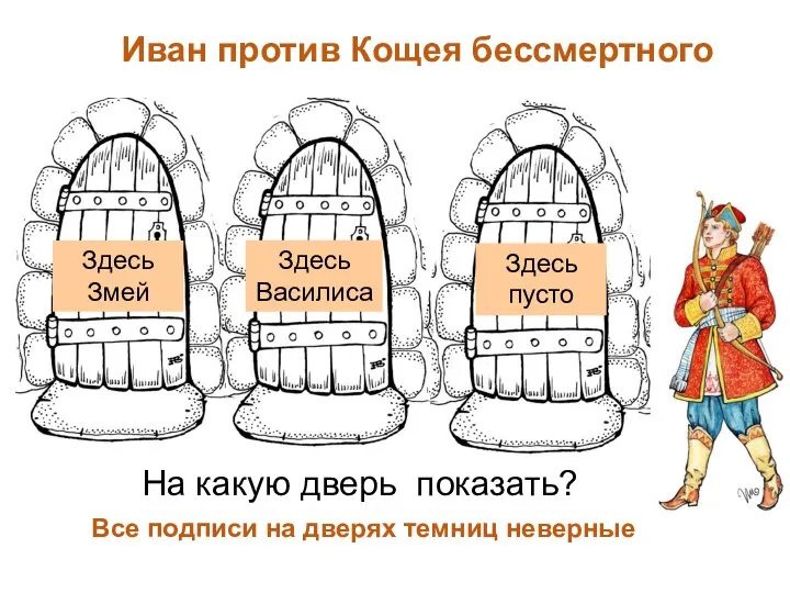 Иван против Кощея бессмертного Все подписи на дверях темниц неверные На