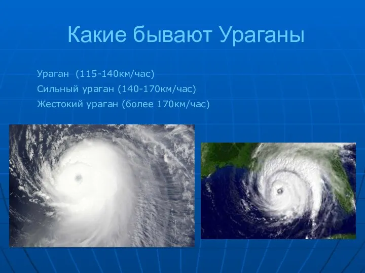 Какие бывают Ураганы Ураган (115-140км/час) Сильный ураган (140-170км/час) Жестокий ураган (более 170км/час)