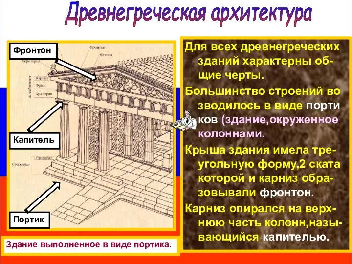 Для всех древнегреческих зданий характерны об-щие черты. Большинство строений во зводилось