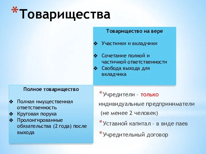 Товарищества Учредители – только индивидуальные предприниматели (не менее 2 человек) Уставной