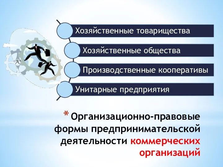 Организационно-правовые формы предпринимательской деятельности коммерческих организаций