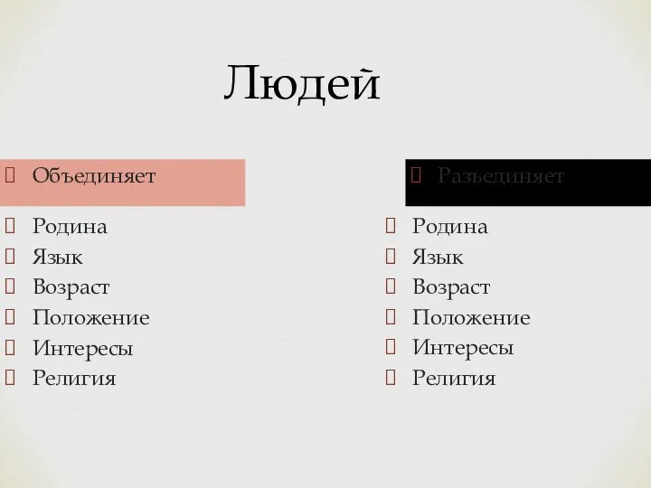 Объединяет Родина Язык Возраст Положение Интересы Религия Разъединяет Родина Язык Возраст Положение Интересы Религия Людей