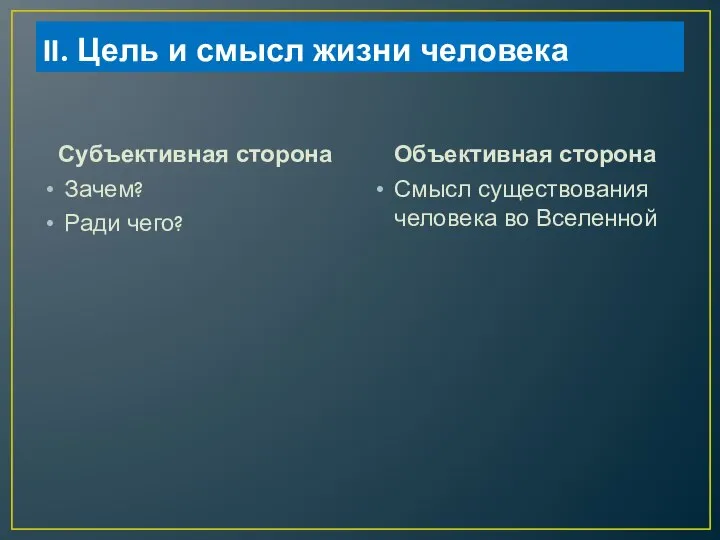 II. Цель и смысл жизни человека Субъективная сторона Зачем? Ради чего?