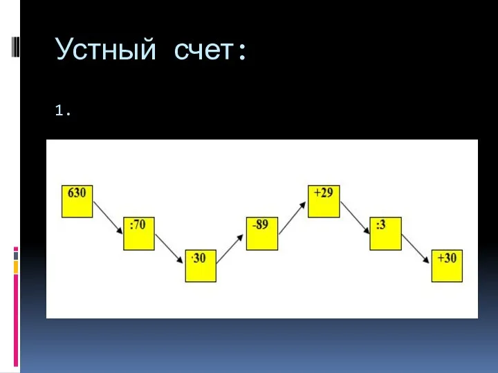 Устный счет: 1.