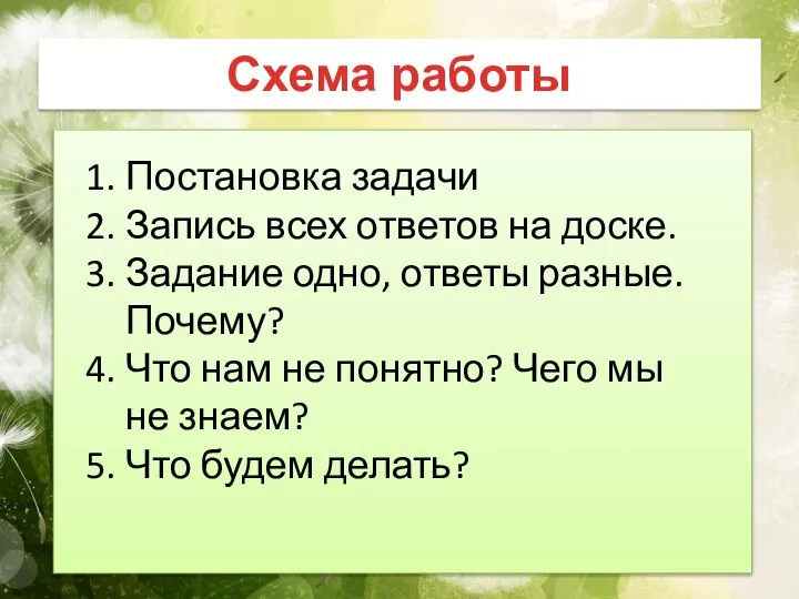 Схема работы Постановка задачи Запись всех ответов на доске. Задание одно,