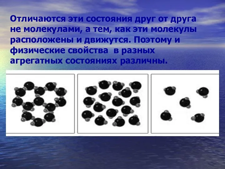 Отличаются эти состояния друг от друга не молекулами, а тем, как