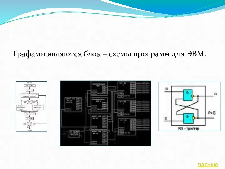 Графами являются блок – схемы программ для ЭВМ. дальше
