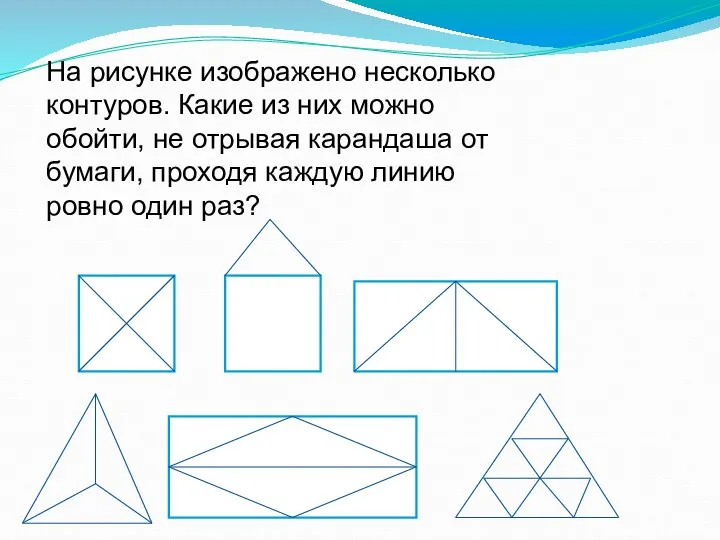 На рисунке изображено несколько контуров. Какие из них можно обойти, не