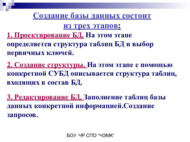 БОУ ЧР СПО "ЧЭМК" Создание базы данных состоит из трех этапов: