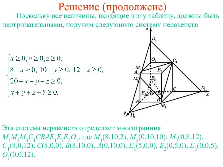 Решение (продолжеие) Поскольку все величины, входящие в эту таблицу, должны быть