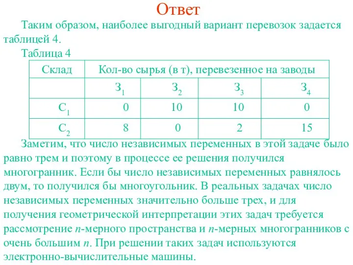 Ответ Таким образом, наиболее выгодный вариант перевозок задается таблицей 4. Таблица