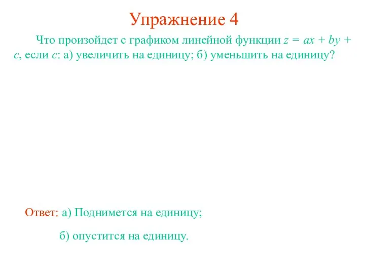 Упражнение 4 Что произойдет с графиком линейной функции z = ax