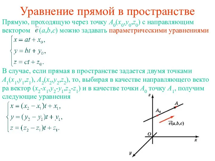 Уравнение прямой в пространстве Прямую, проходящую через точку A0(x0,y0,z0) с направляющим