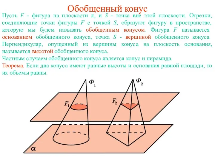 Обобщенный конус Пусть F - фигура на плоскости π, и S