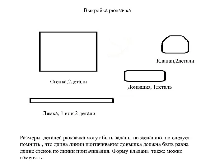 Выкройка рюкзачка Стенка,2детали Клапан,2детали Донышко, 1деталь Лямка, 1 или 2 детали