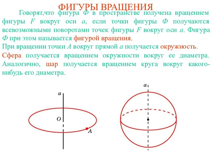 ФИГУРЫ ВРАЩЕНИЯ Говорят,что фигура Ф в пространстве получена вращением фигуры F