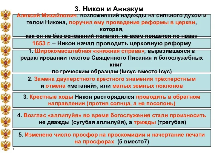 * 3. Никон и Аввакум Алексей Михайлович, возложивший надежды на сильного