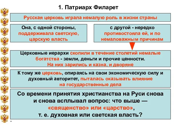 * 1. Патриарх Филарет Русская церковь играла немалую роль в жизни