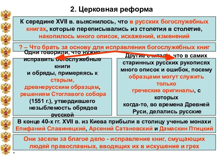 * 2. Церковная реформа К середине XVII в. выяснилось, что в