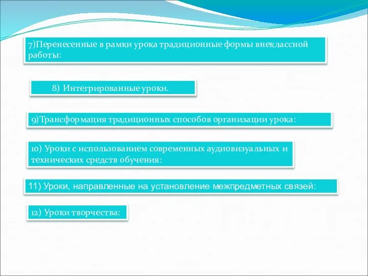 10) Уроки с использованием современных аудиовизуальных и технических средств обучения: 11)