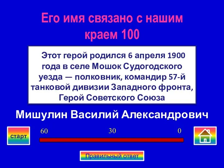 Мишулин Василий Александрович Этот герой родился 6 апреля 1900 года в