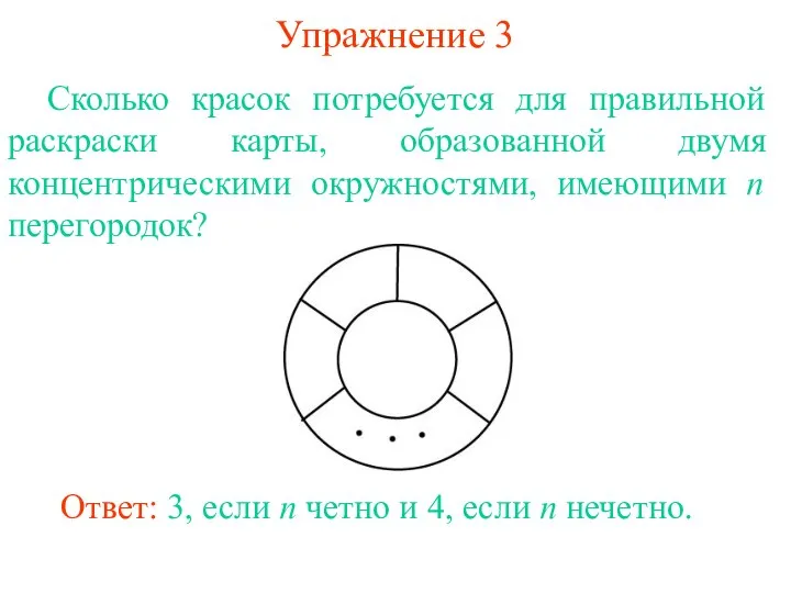 Упражнение 3 Сколько красок потребуется для правильной раскраски карты, образованной двумя