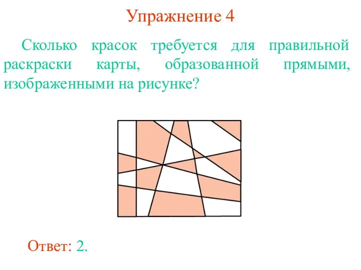 Упражнение 4 Сколько красок требуется для правильной раскраски карты, образованной прямыми, изображенными на рисунке?