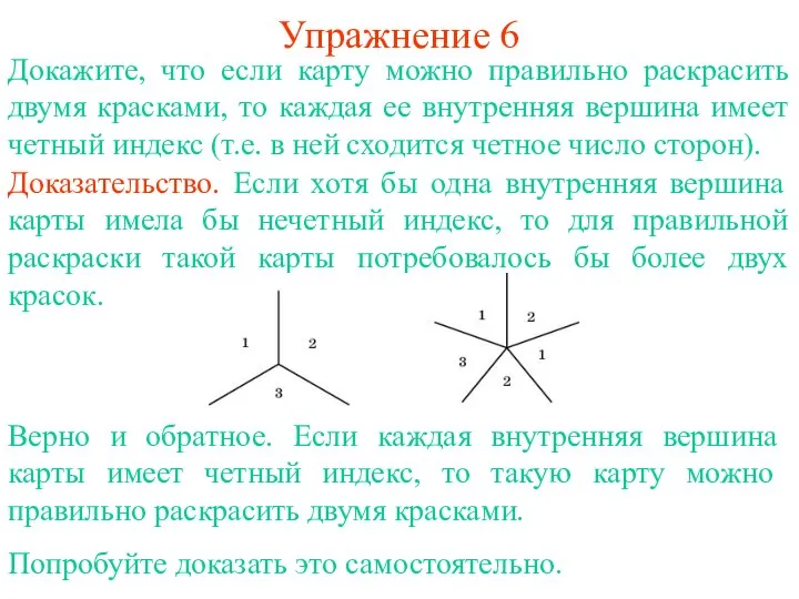 Упражнение 6 Докажите, что если карту можно правильно раскрасить двумя красками,